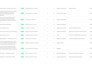 seo optimize and upload shopify product listings for better traffic and ranking